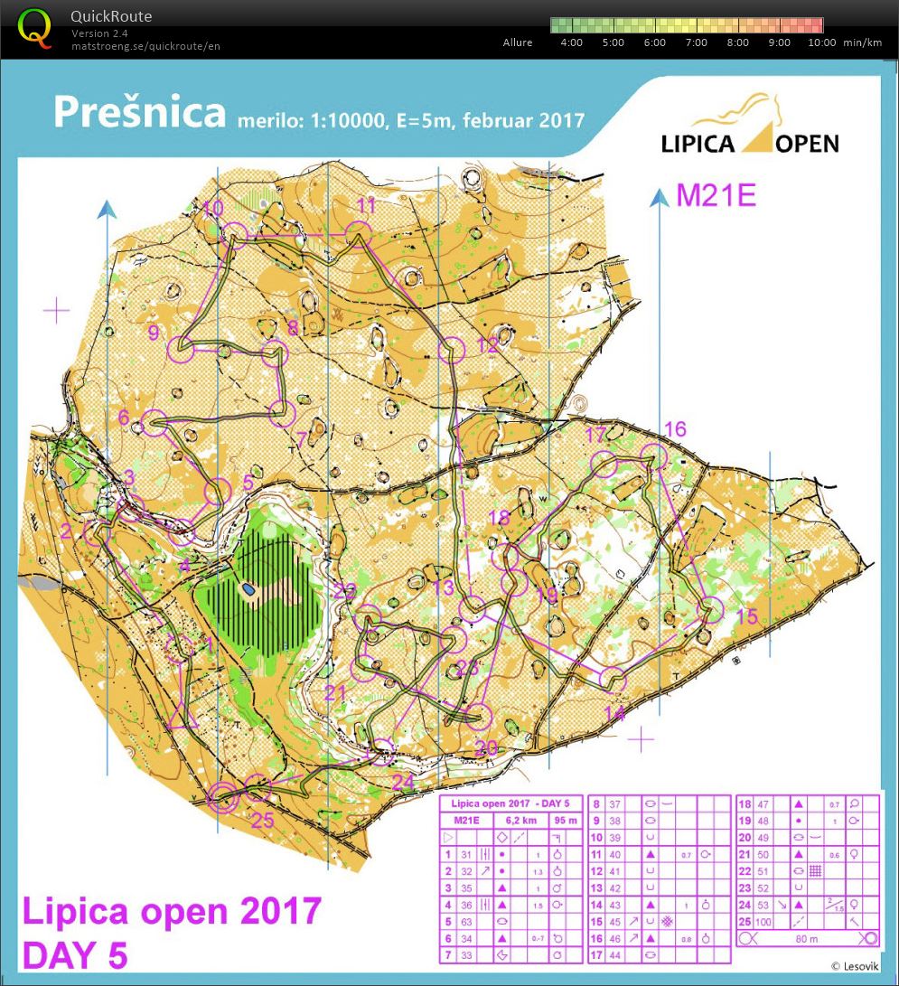 Lipica Open 5 (15-03-2017)