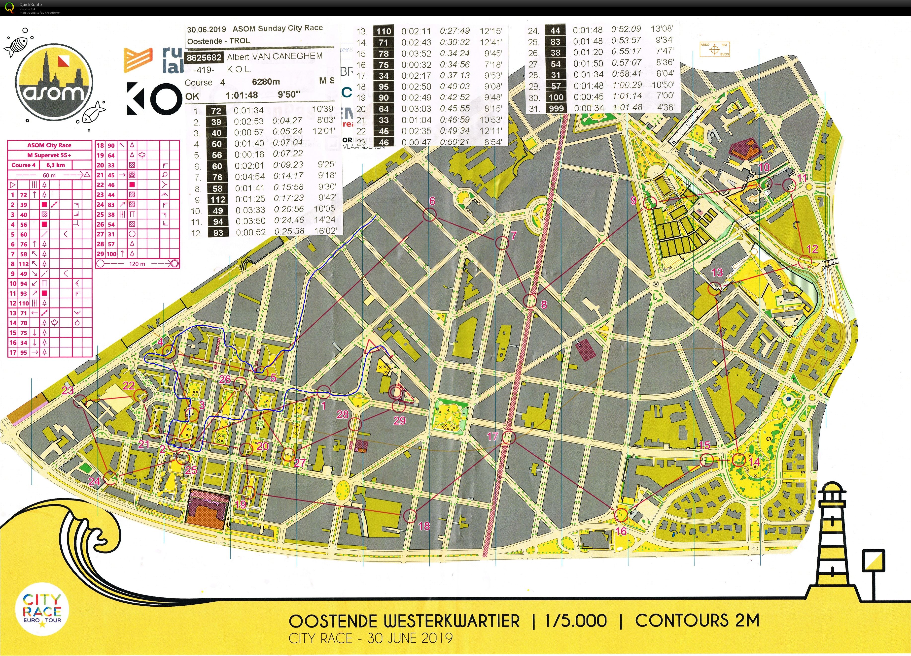 ASOM City Race (2019-06-30)