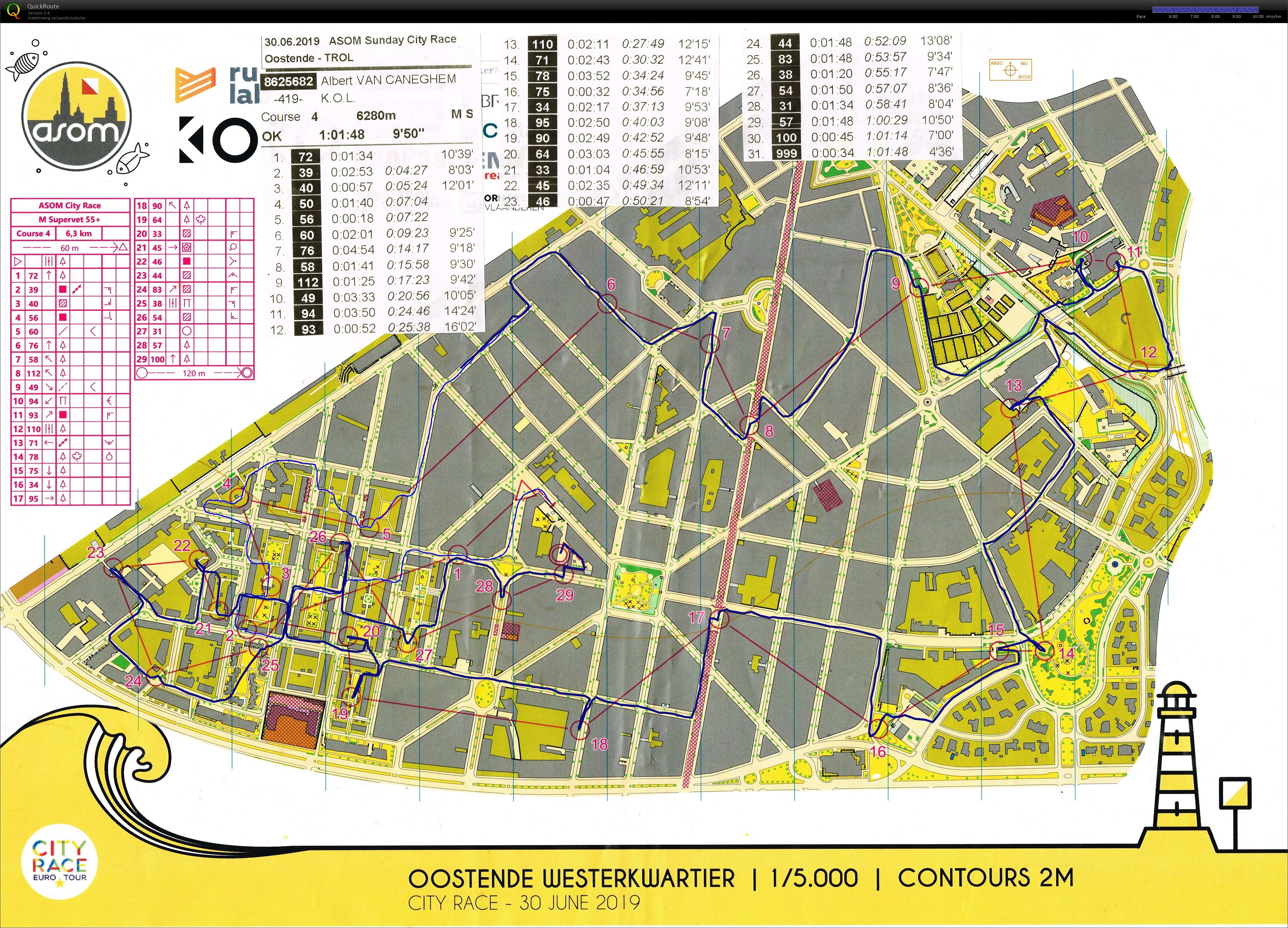 ASOM City Race (2019-06-30)