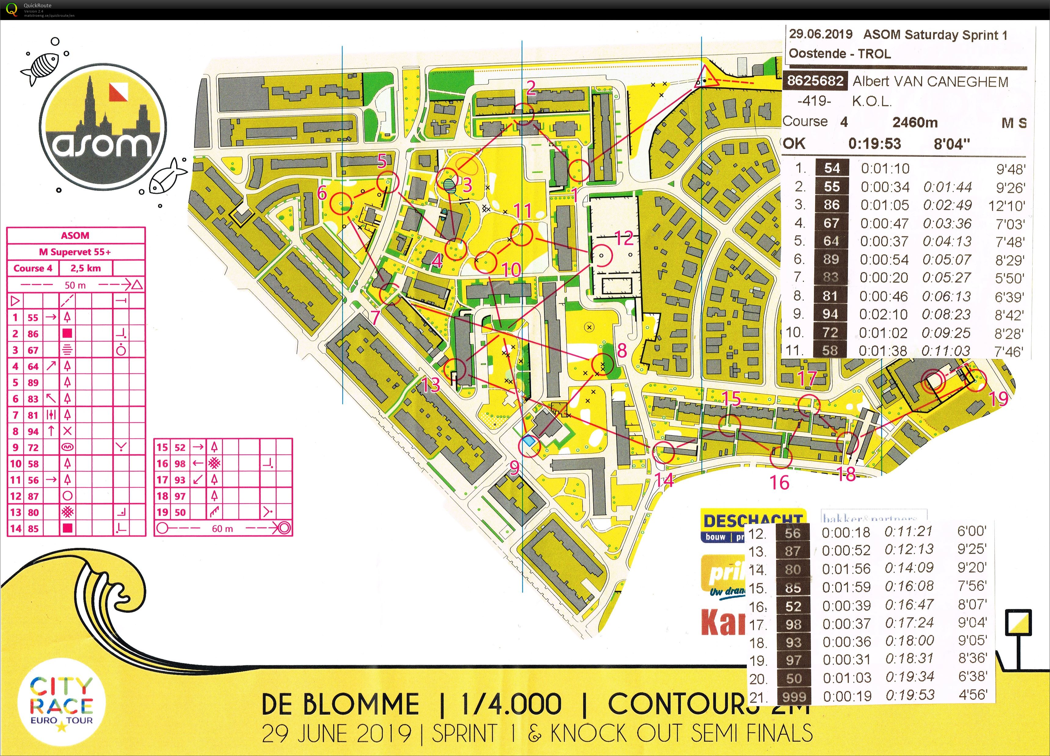 ASOM Sprint 1 (29/06/2019)