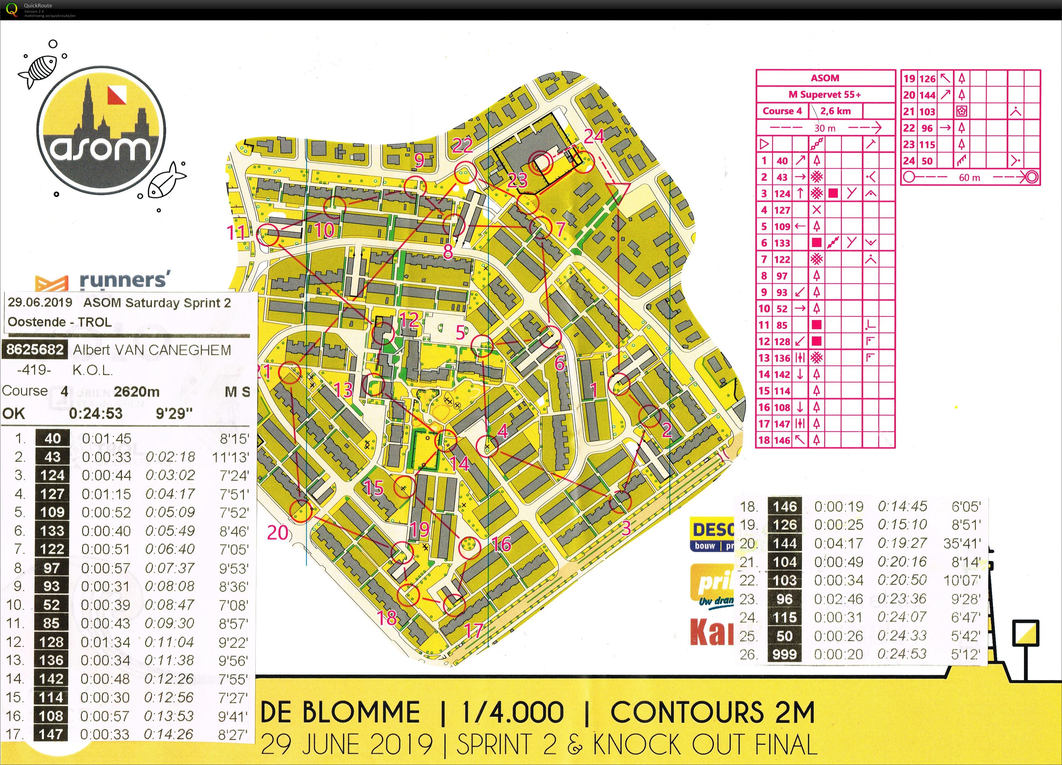 ASOM Sprint 2 (29/06/2019)