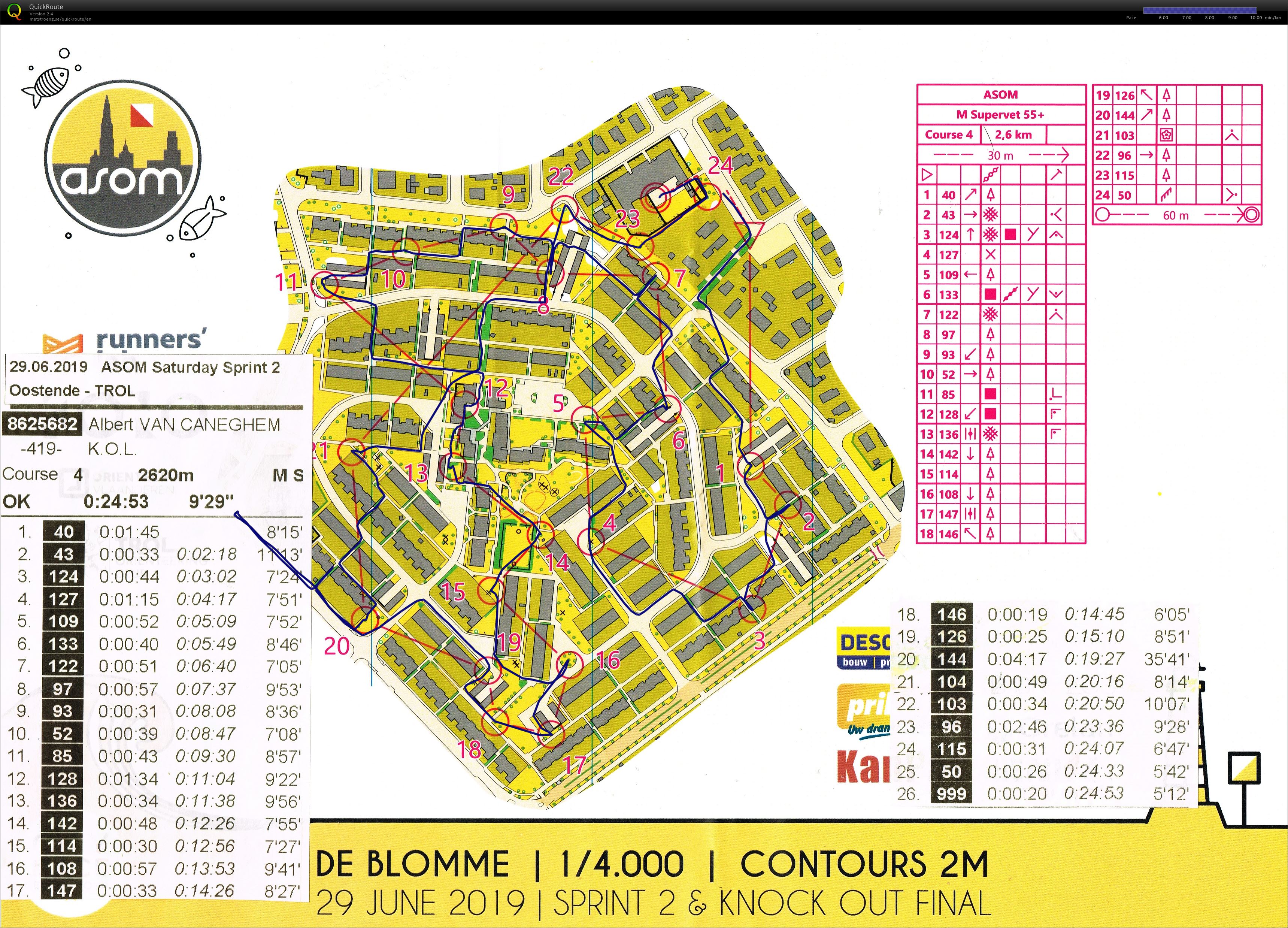 ASOM Sprint 2 (29/06/2019)