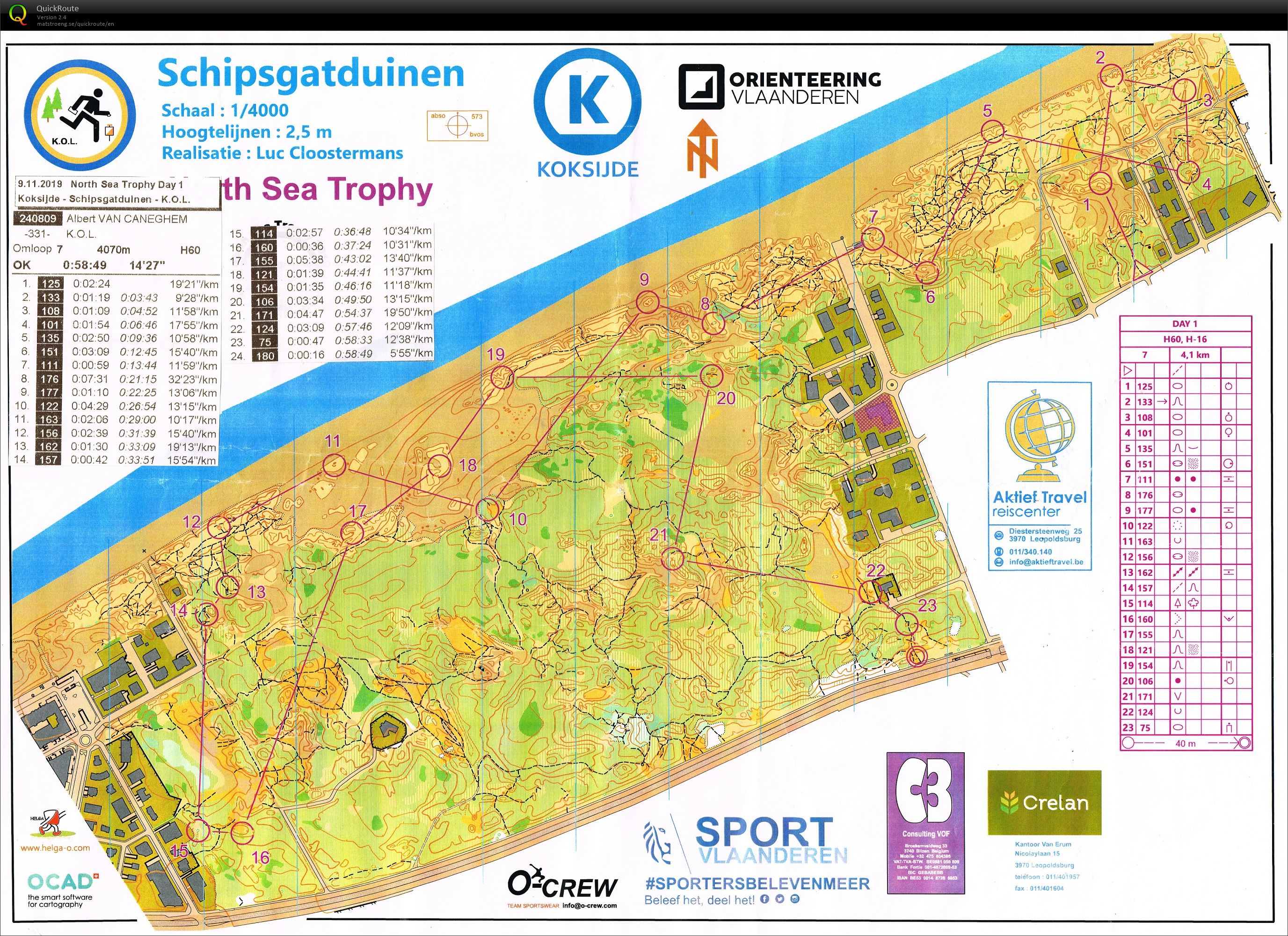 Schipsgatduinen North Sea Trophy D1 (09.11.2019)