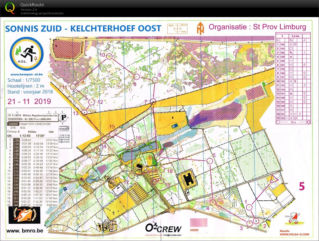 Sonnis Zuid - Kelchterhoef Oost Mil. (21/11/2019)