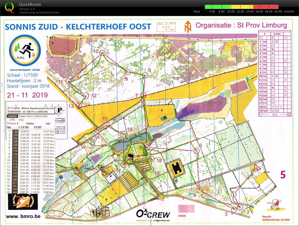 Sonnis Zuid - Kelchterhoef Oost Mil. (2019-11-21)