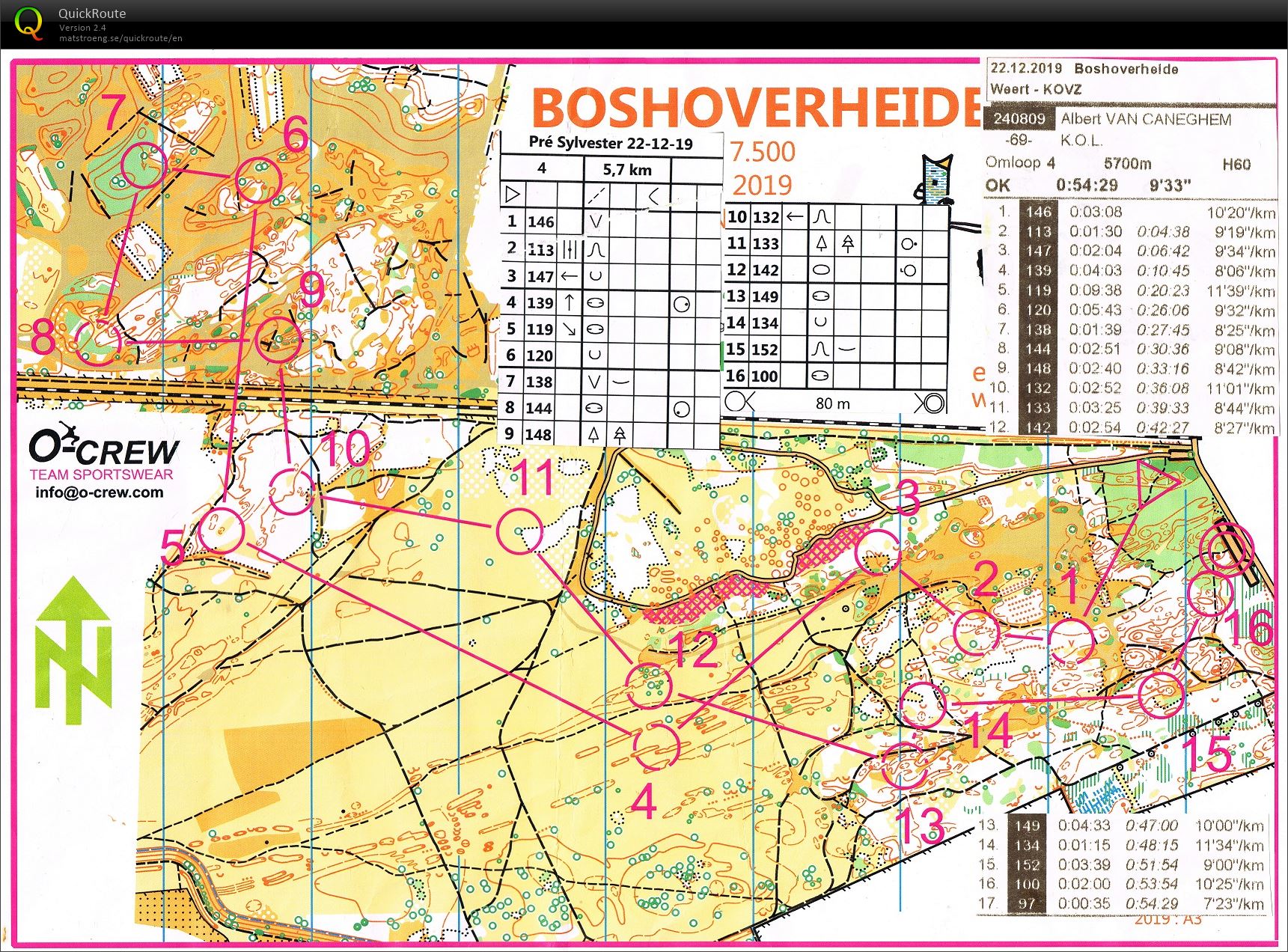 Bosoverheide (22/12/2019)