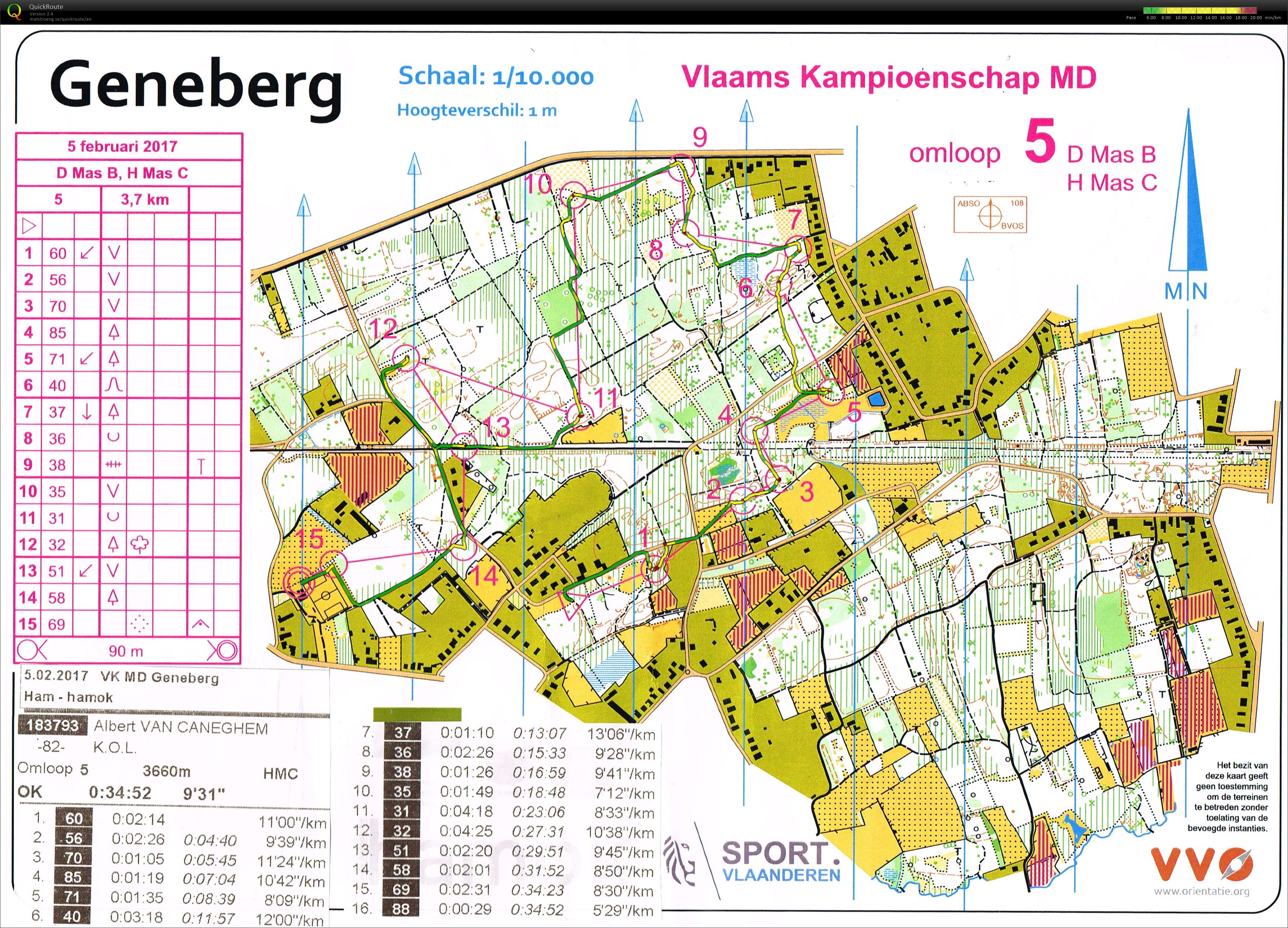 Geneberg VK MD (05-02-2017)