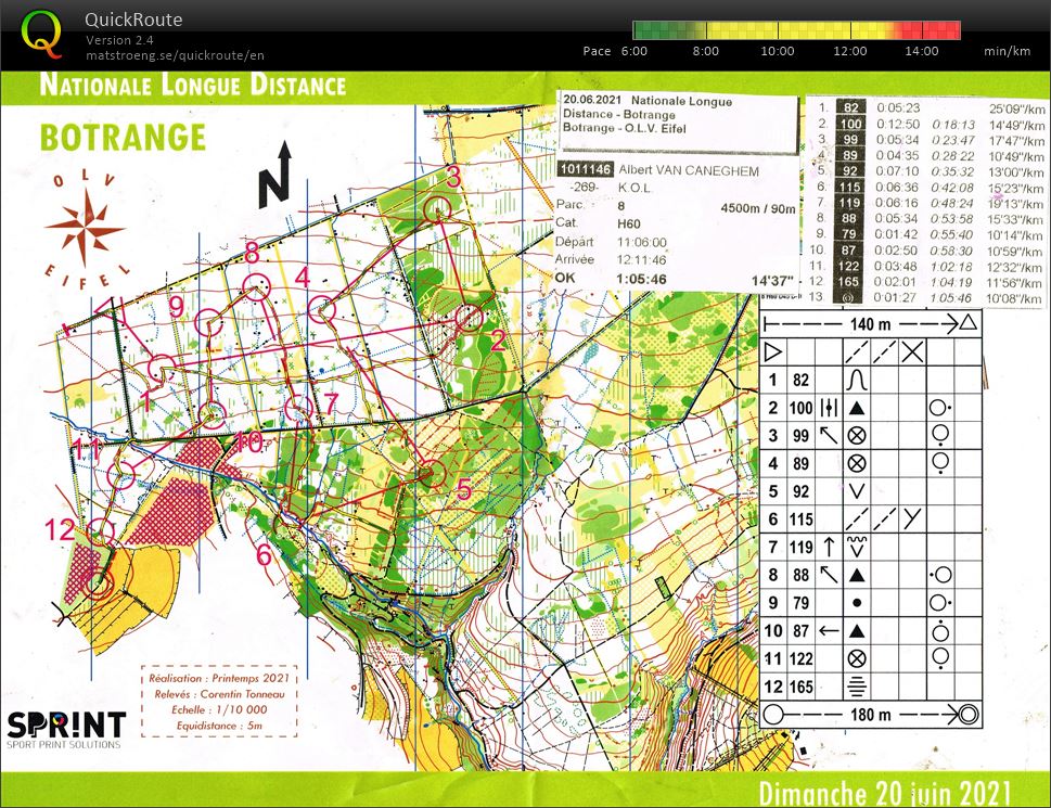 Botrange Nat.Lang (20-06-2021)