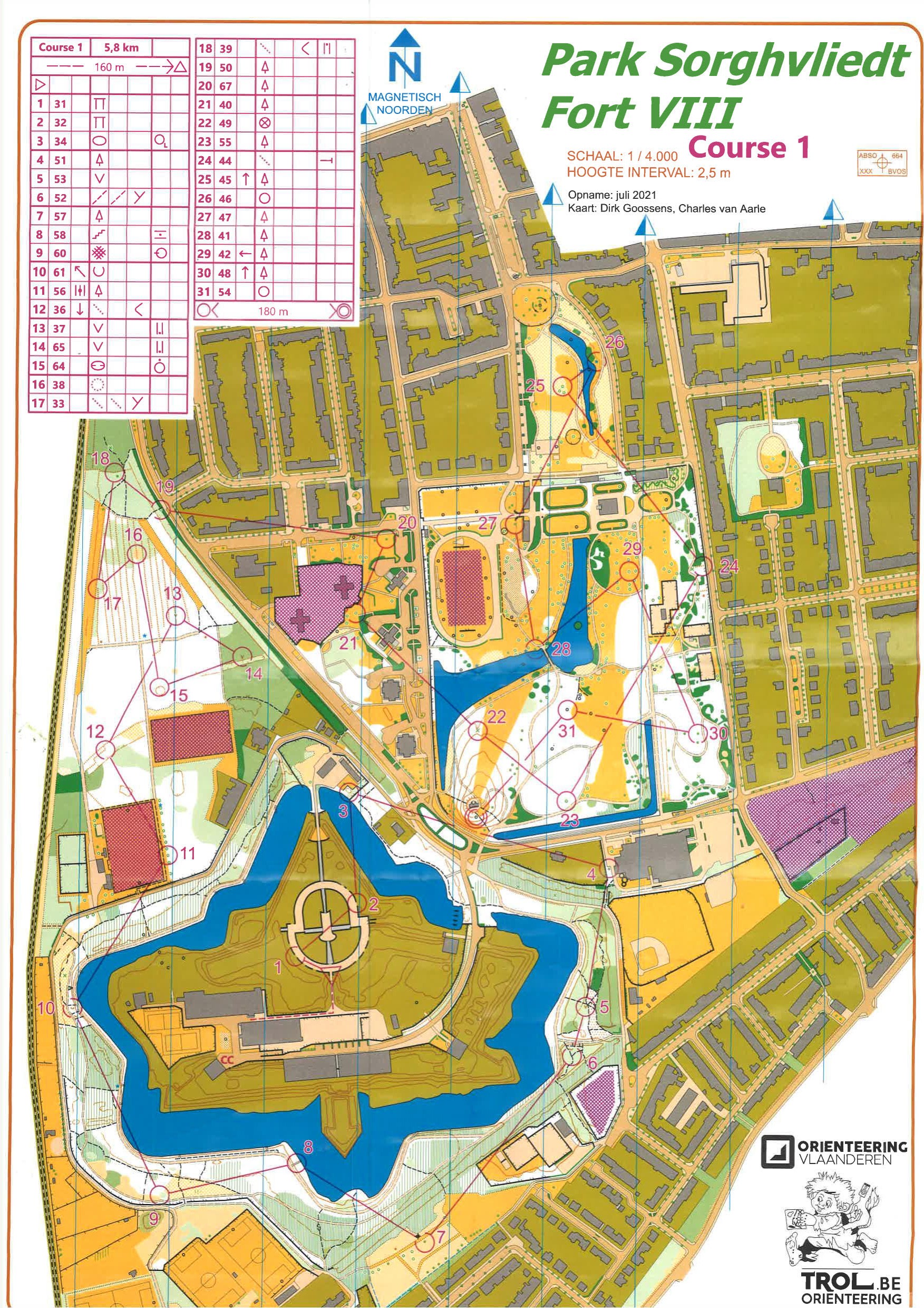 Sorghvliedt Fort VIII (2021-08-01)