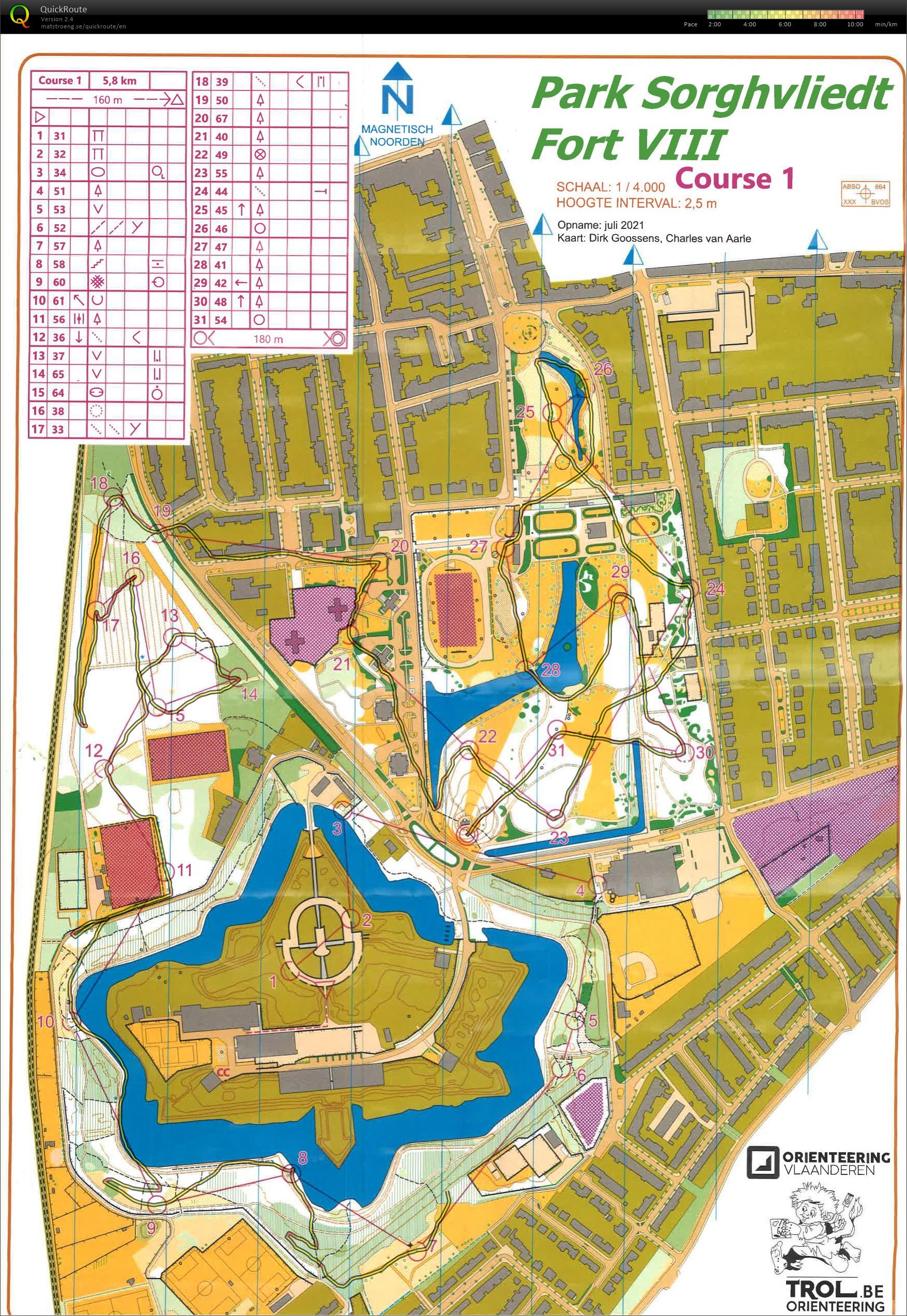 Sorghvliedt Fort VIII (2021-08-01)