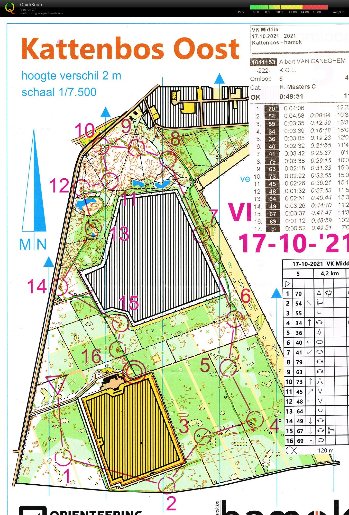 Kattenbos Oost VK Middel (17.10.2021)