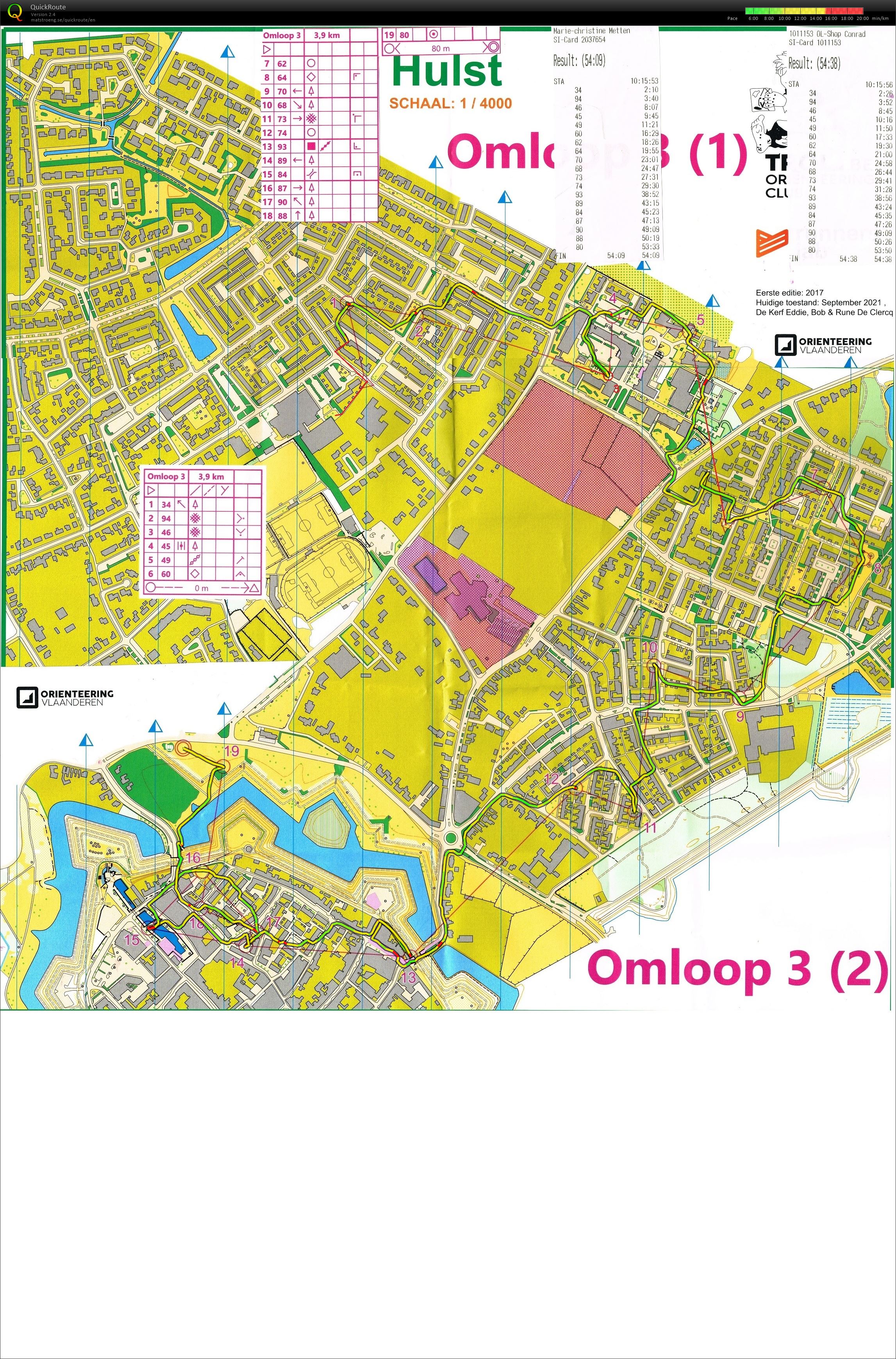 Hulst City Race (10/10/2021)