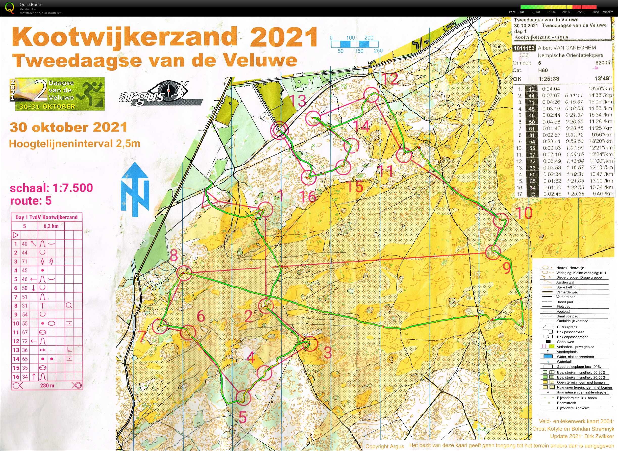 Kootwijkerzand 2D vd Veluwe (30/10/2021)