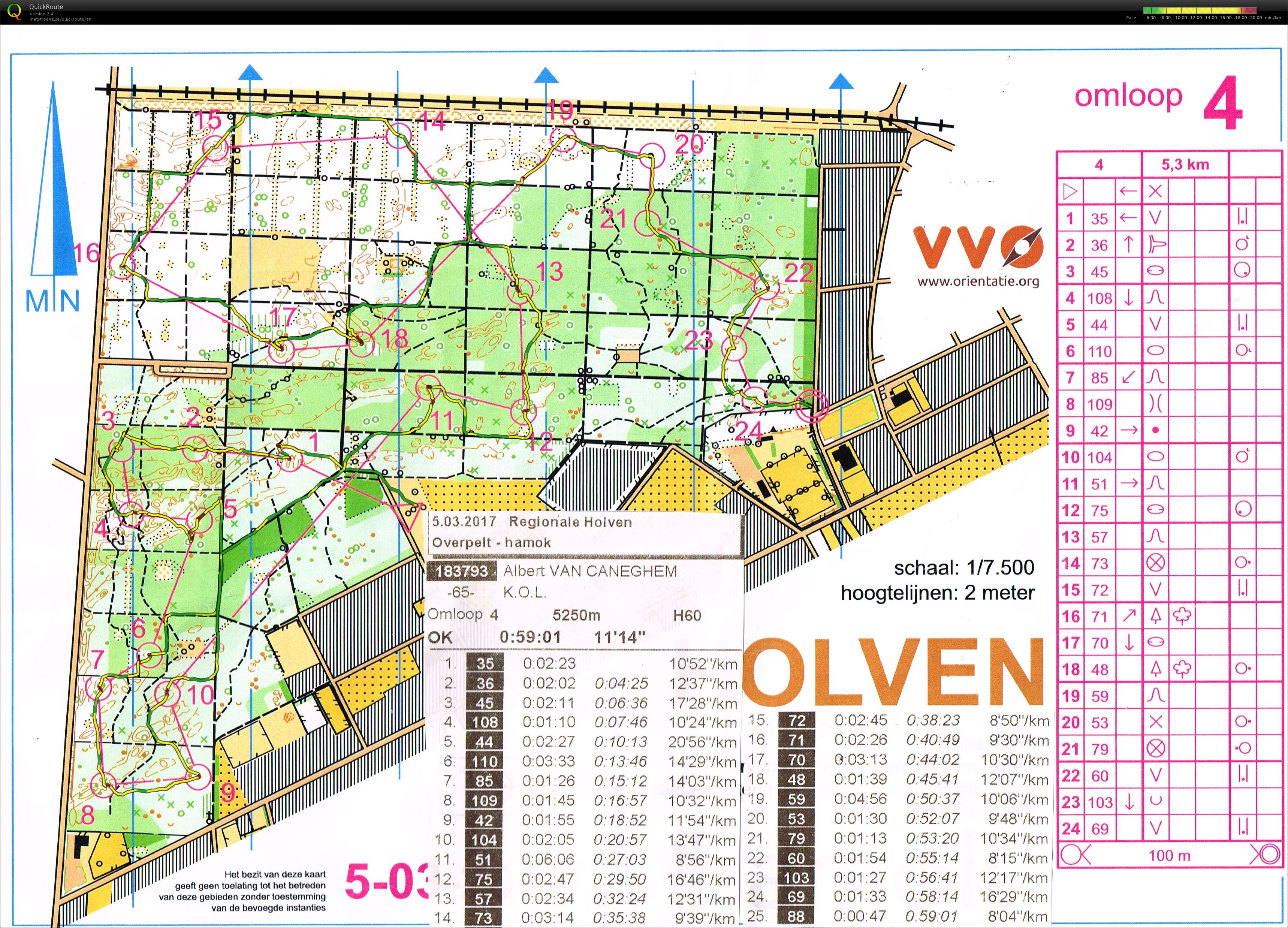 Holven (05-03-2017)