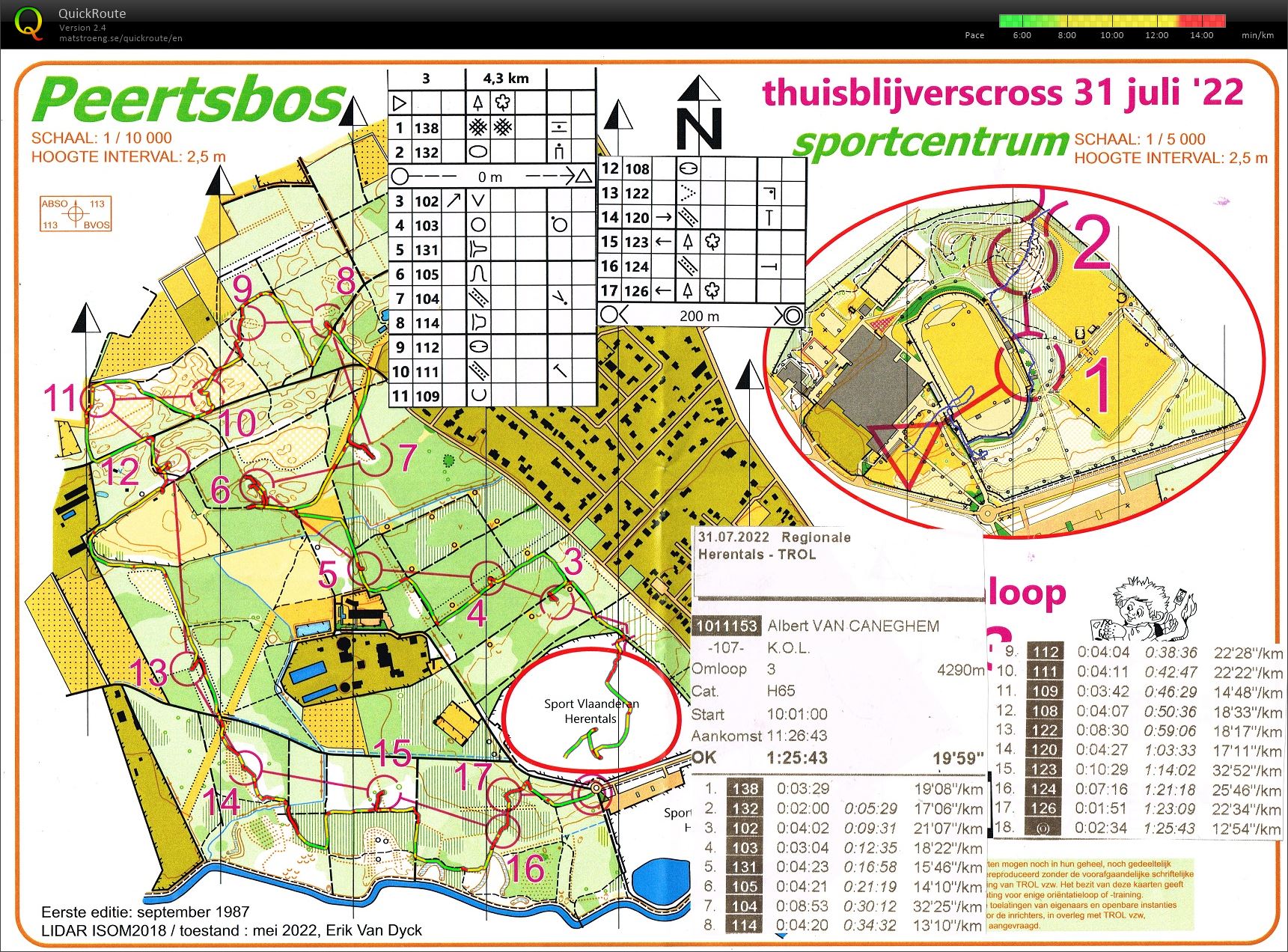 Peertsbos thuisblijvers cross (31-07-2022)