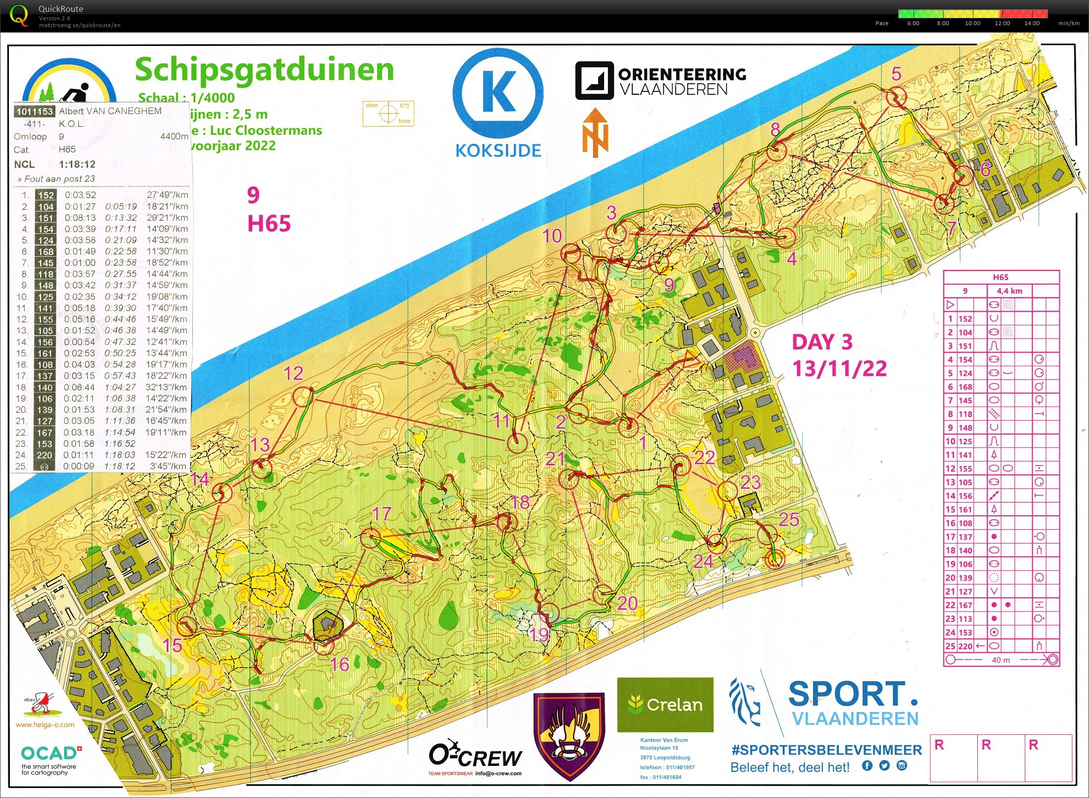 Schipsgatduinen  Oostduinkerke (2022-11-13)