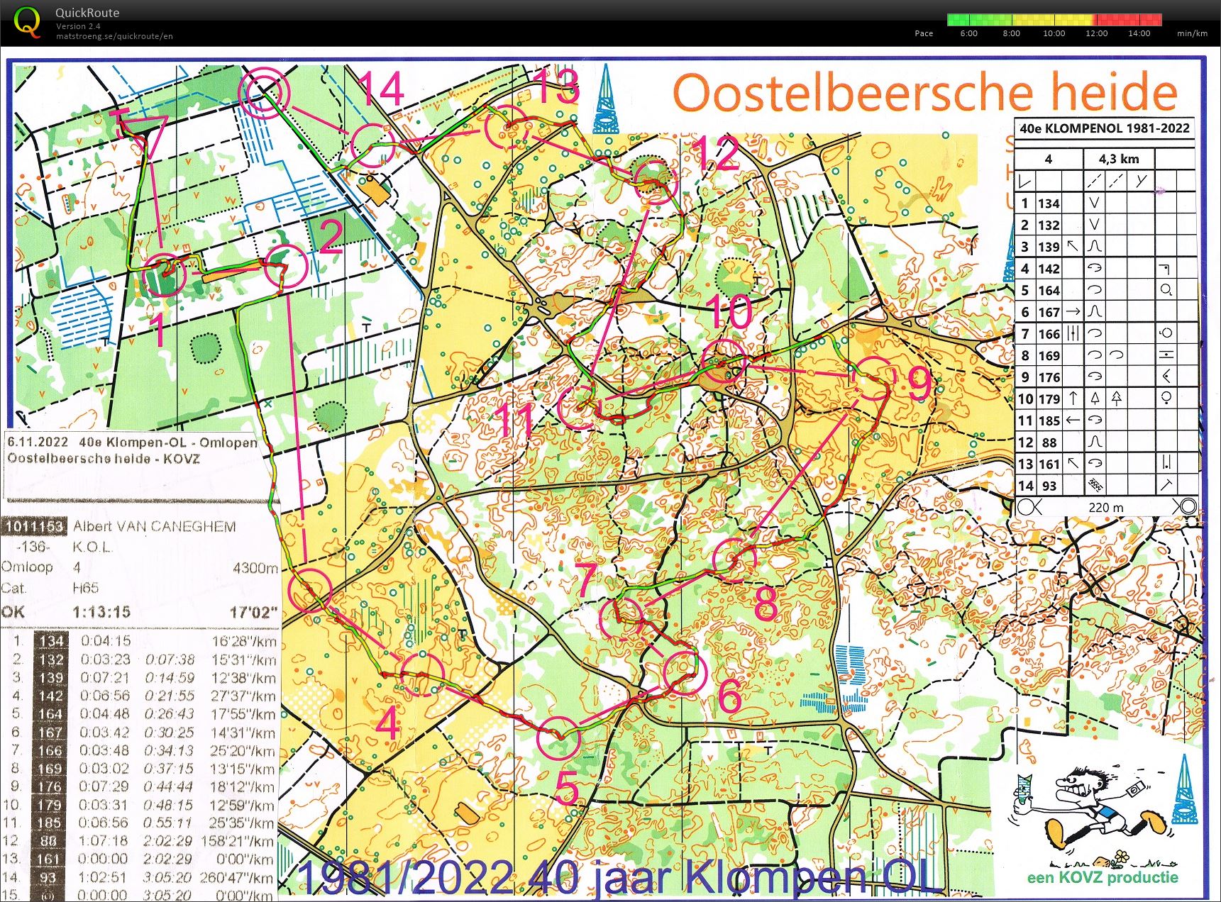 Oosterbeersche heide (06/11/2022)