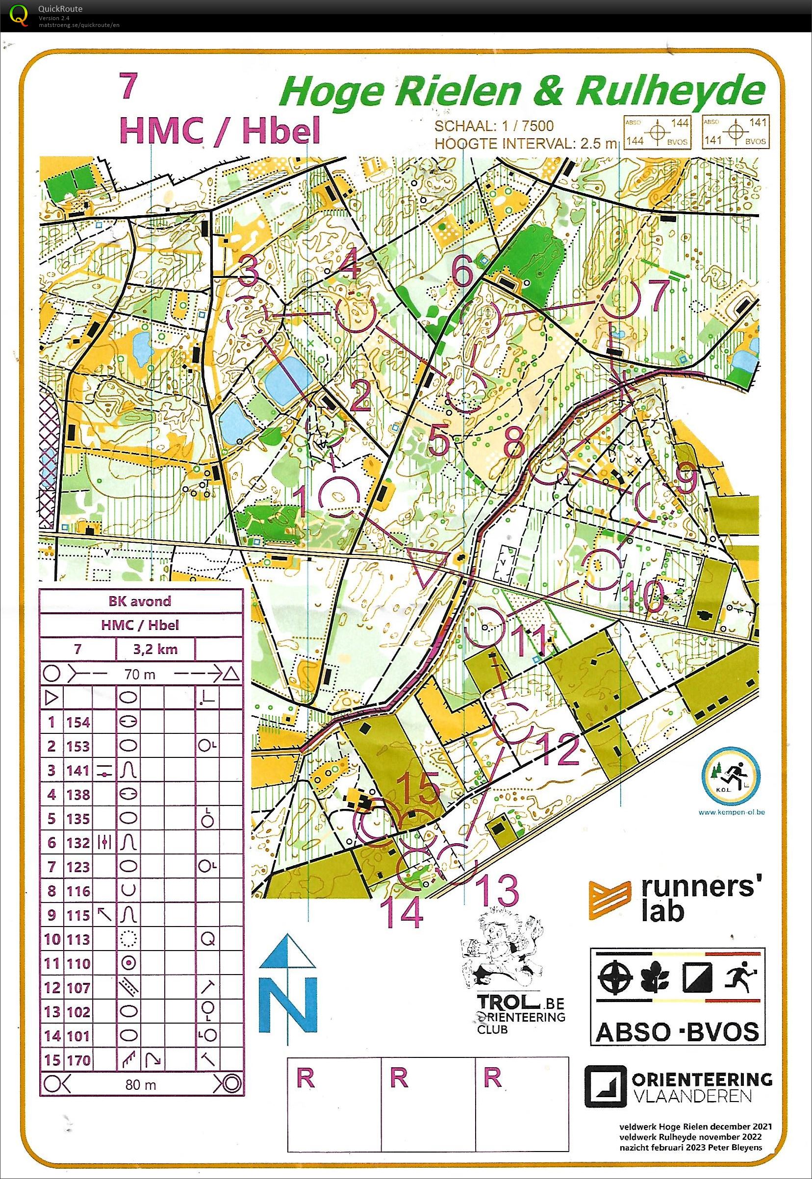 Championnat de Belgique - Course de Nuit (18-03-2023)