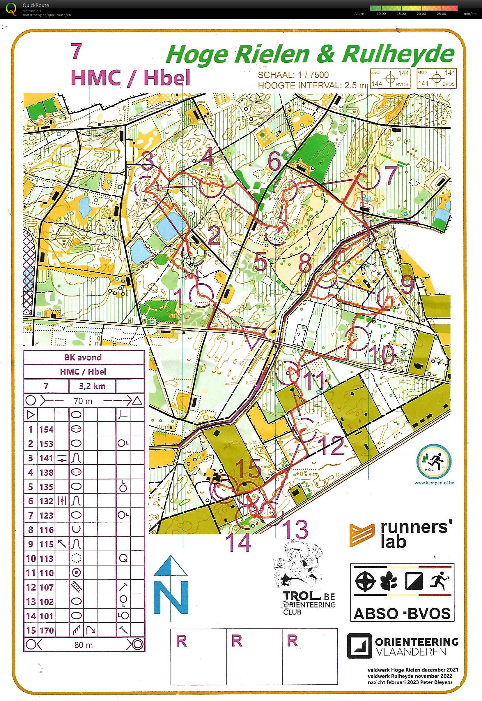 Championnat de Belgique - Course de Nuit (18-03-2023)