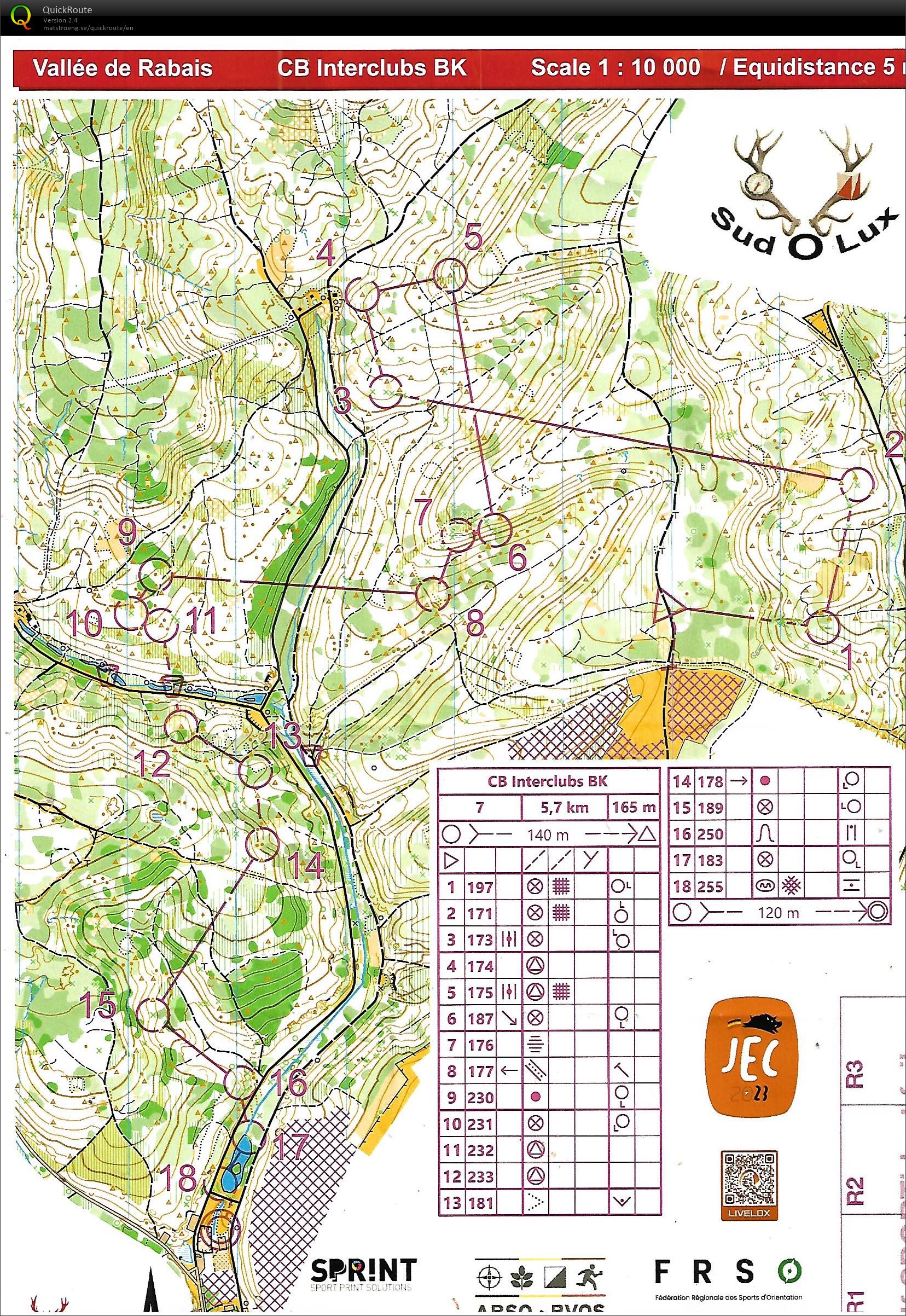 CB Interclubs (27/08/2023)