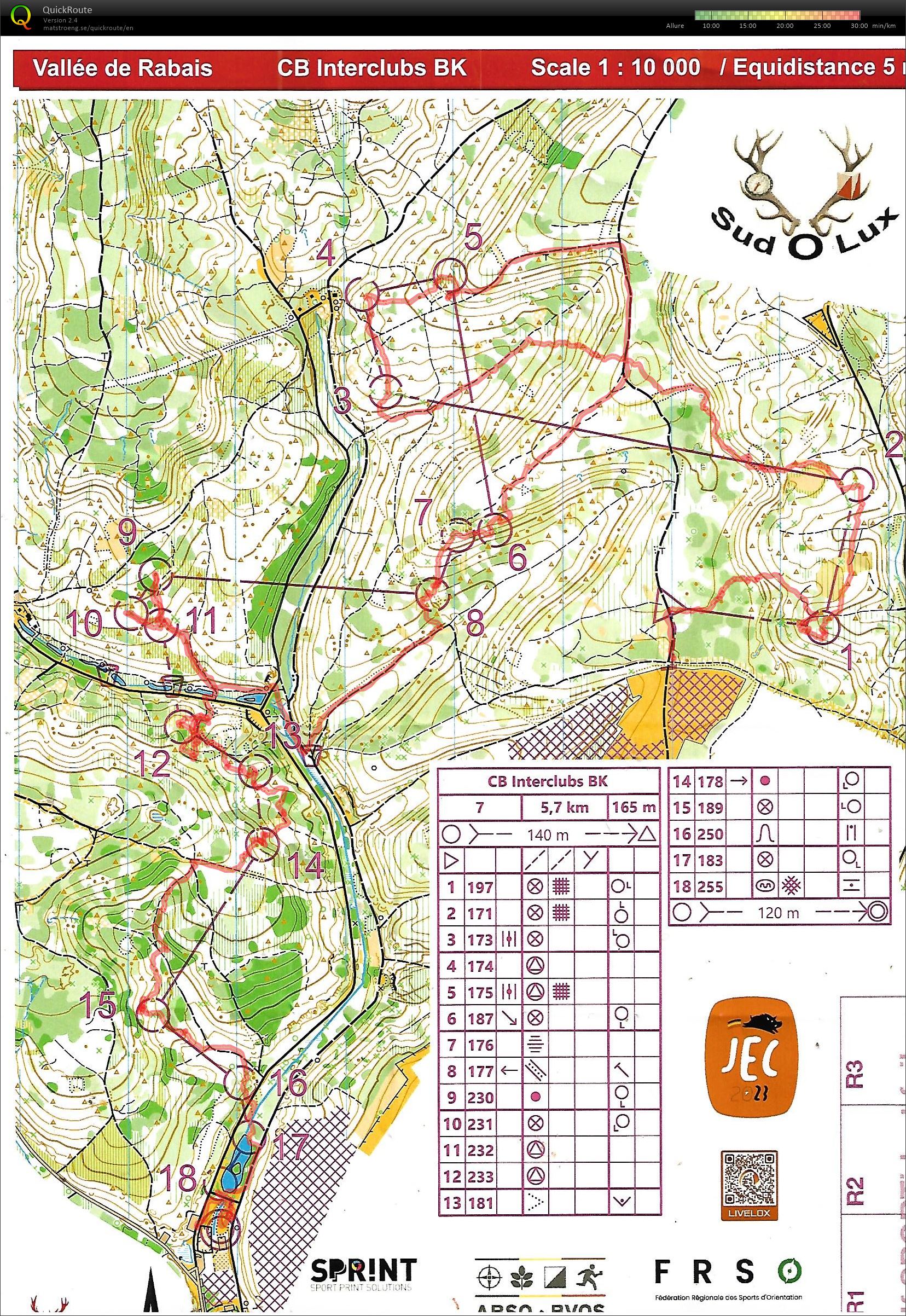 CB Interclubs (27/08/2023)