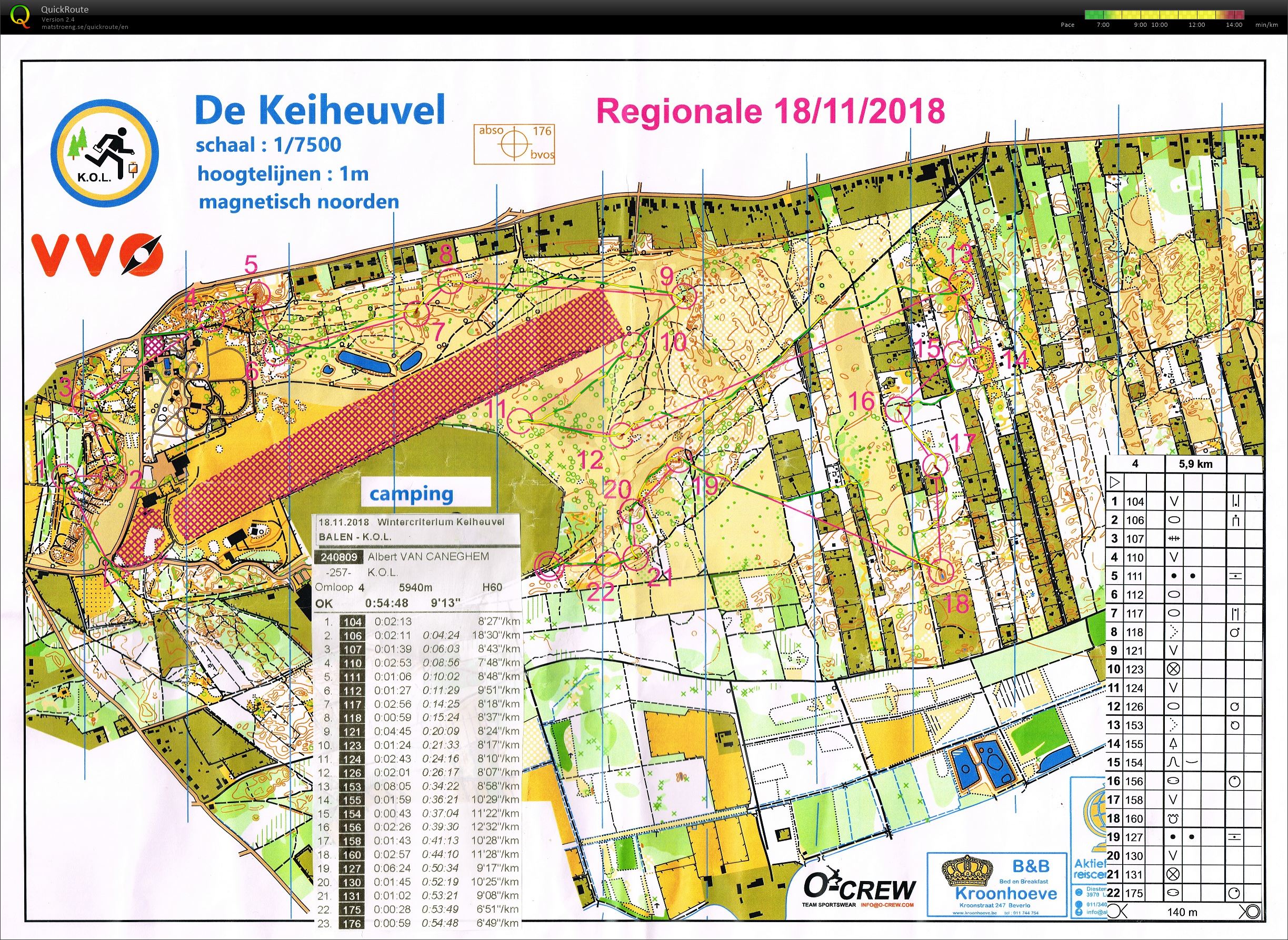 Keiheuvel (18-11-2018)