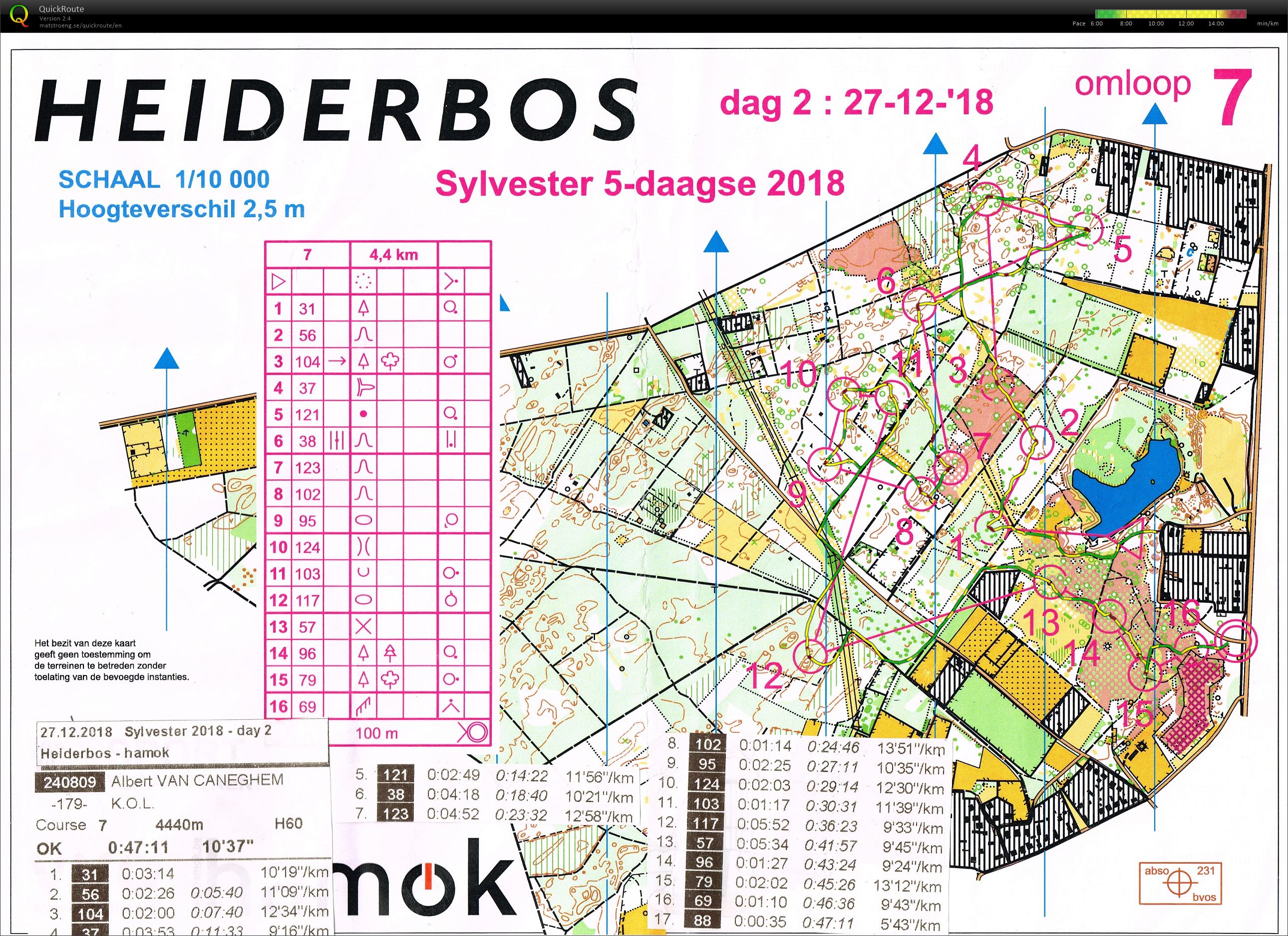 Heiderbos Sylv. D2 (2018-12-27)