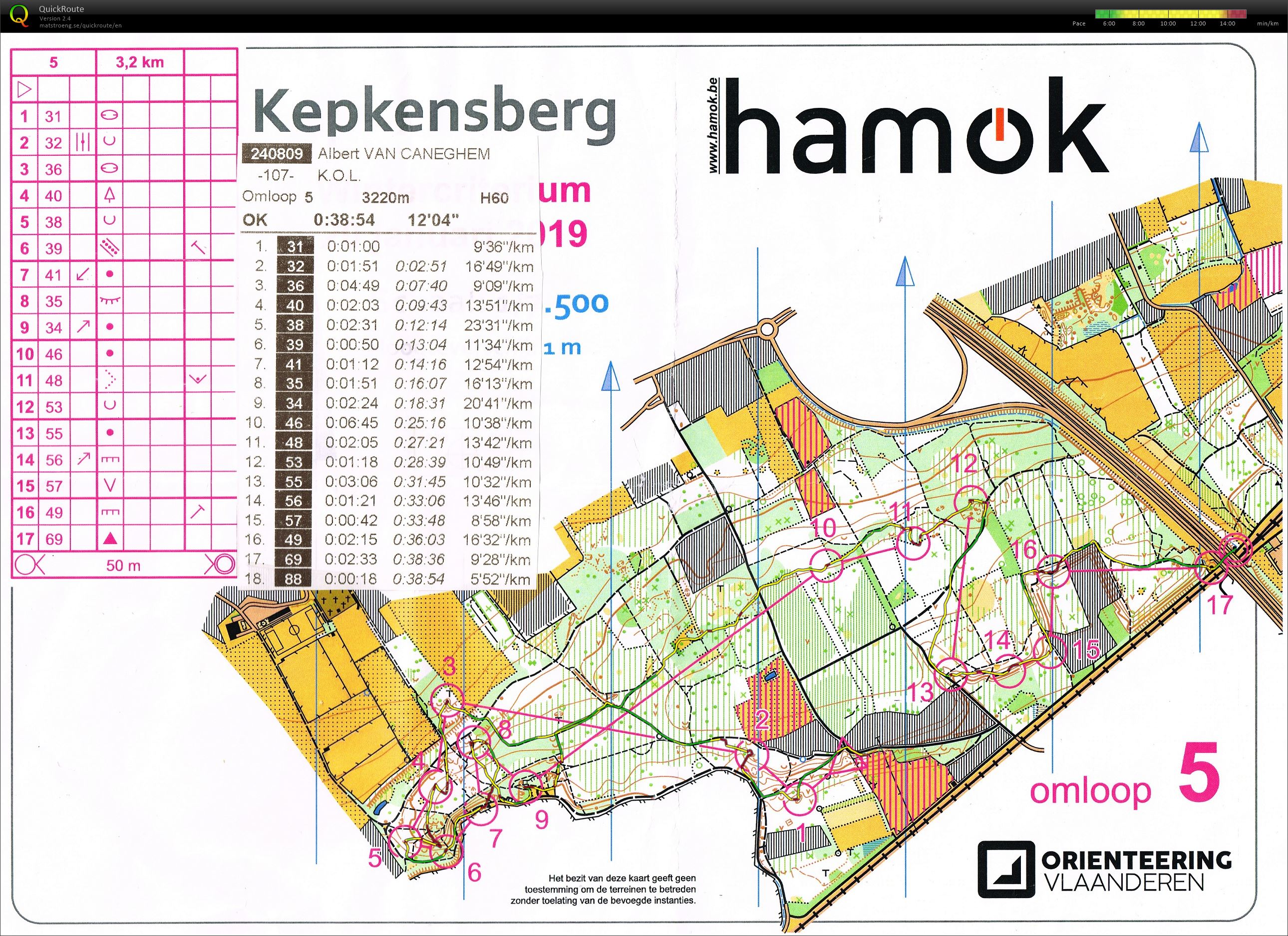 Kepkensberg (20-01-2019)