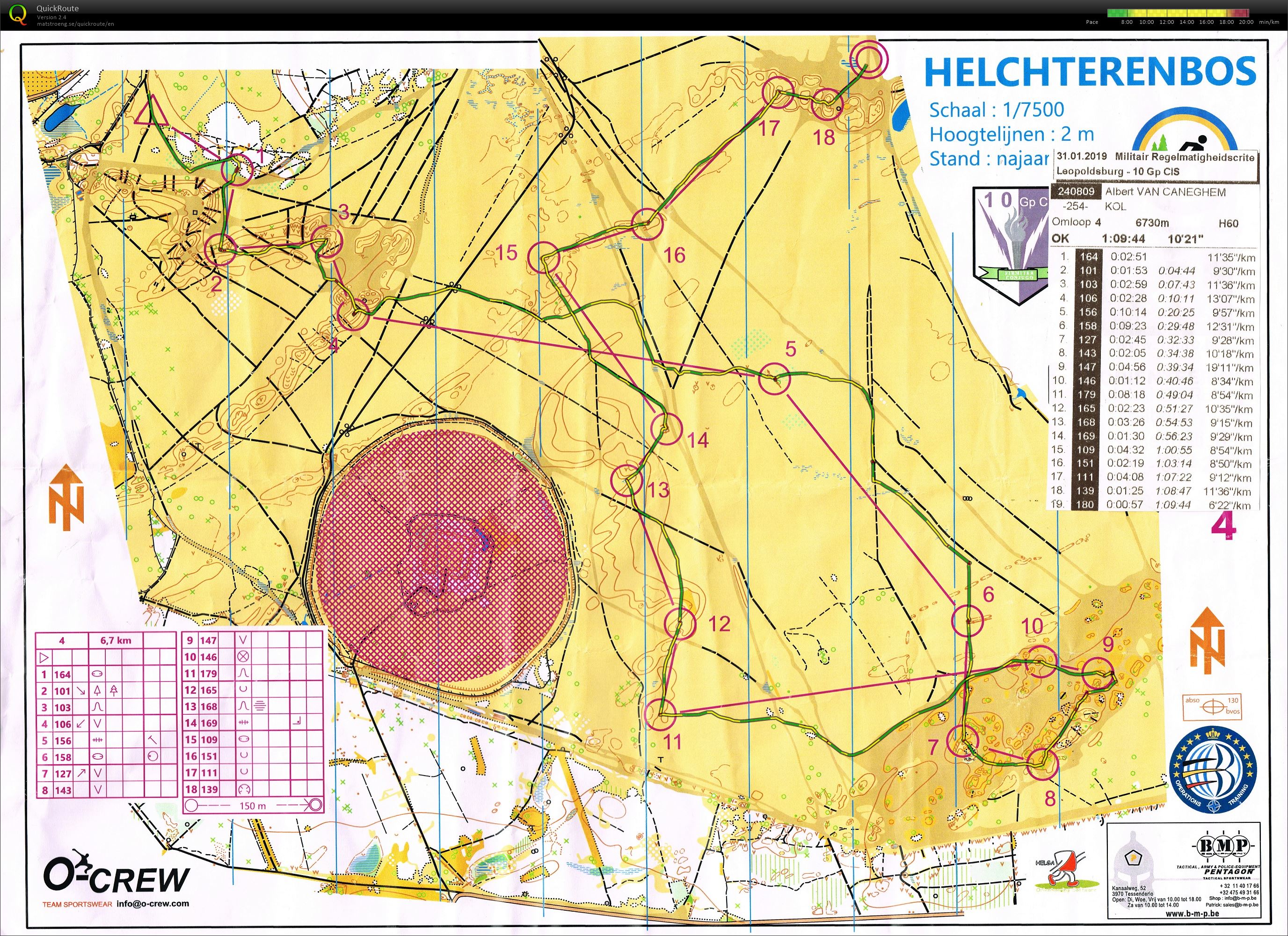 Helchterenbos Mil. (31-01-2019)