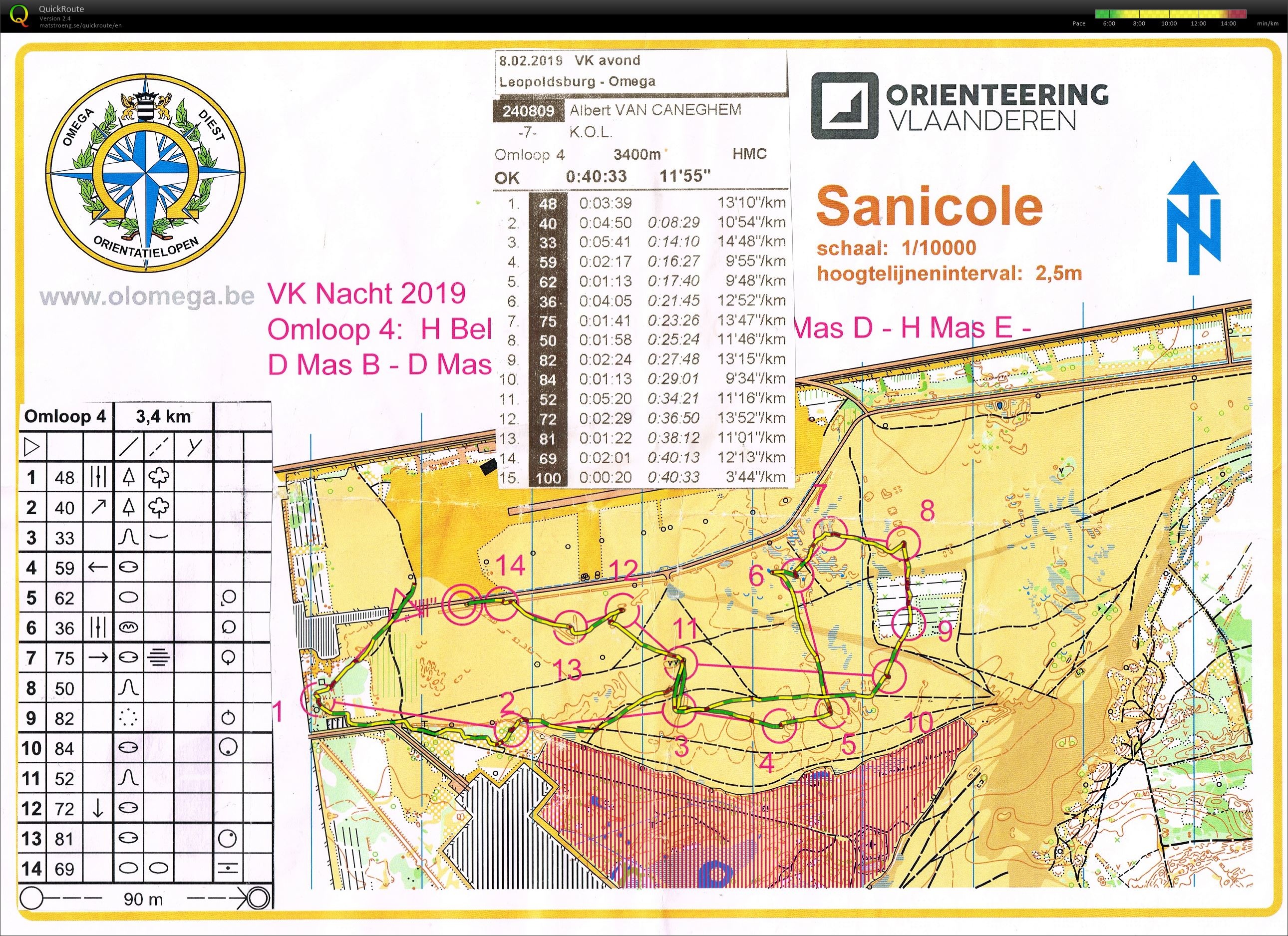 Sanicol VK nacht (31/01/2019)