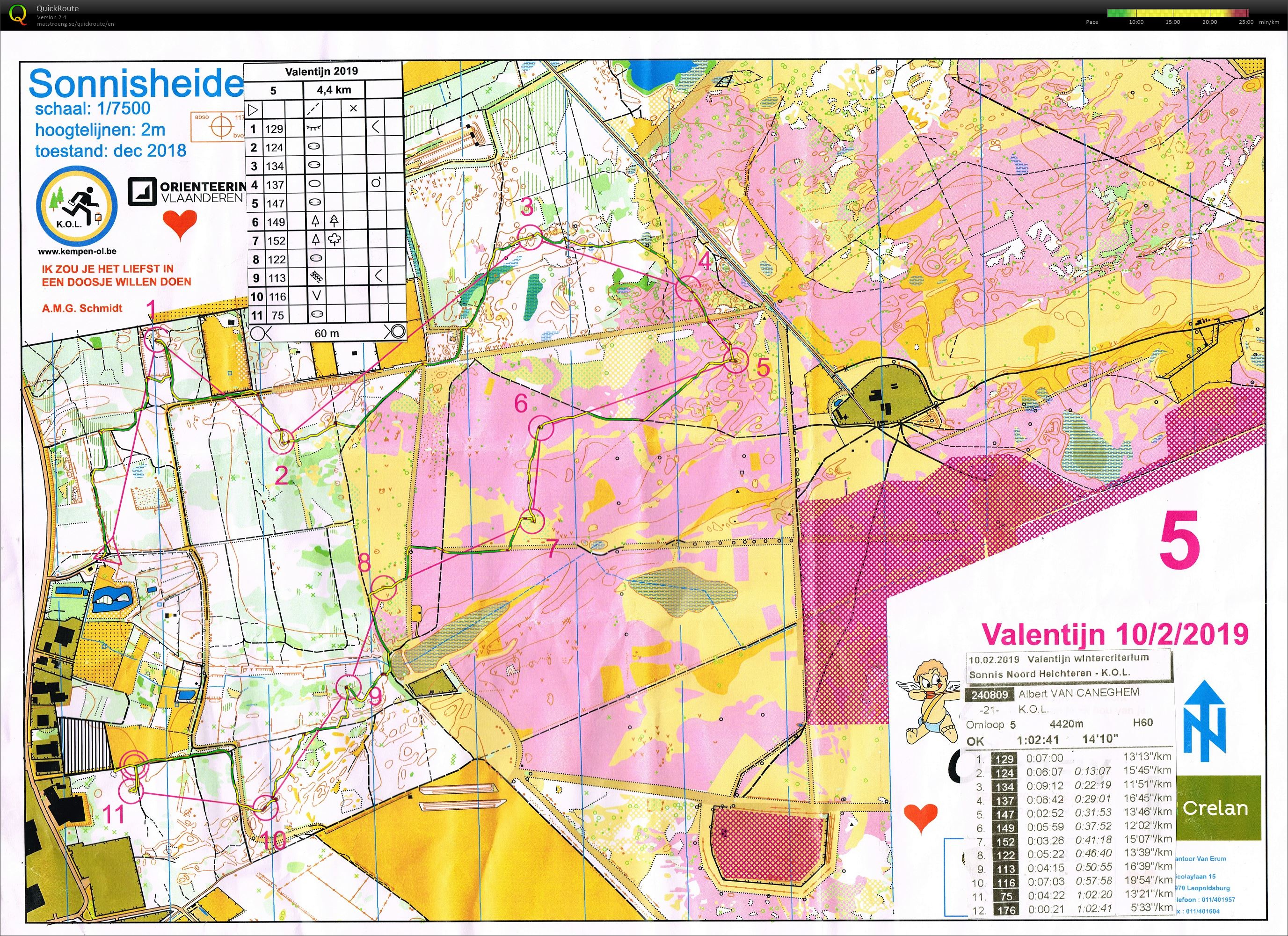 Sonnisheide Valentijnscross (2019-02-10)