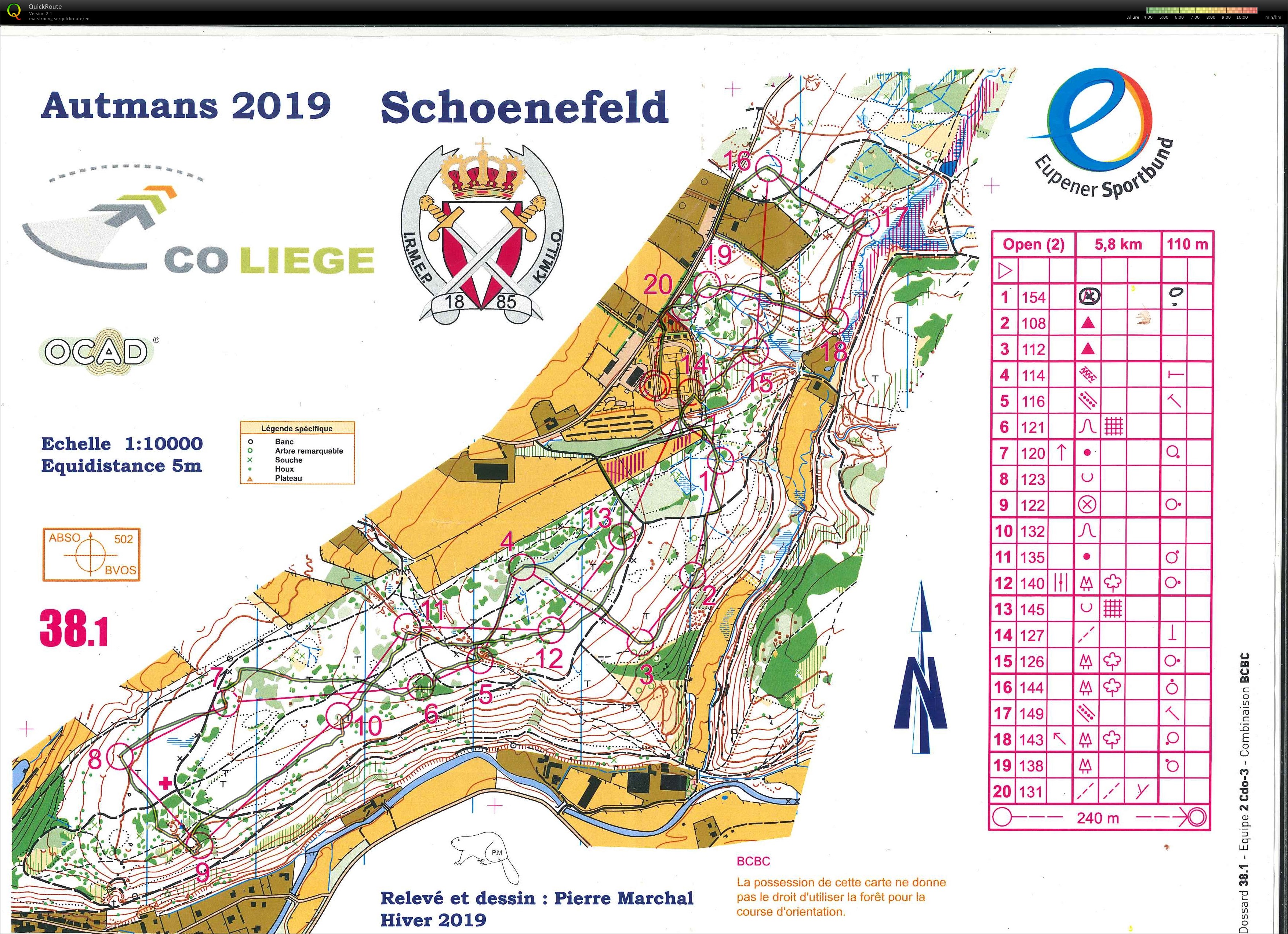 Challenge Autmans (21/03/2019)