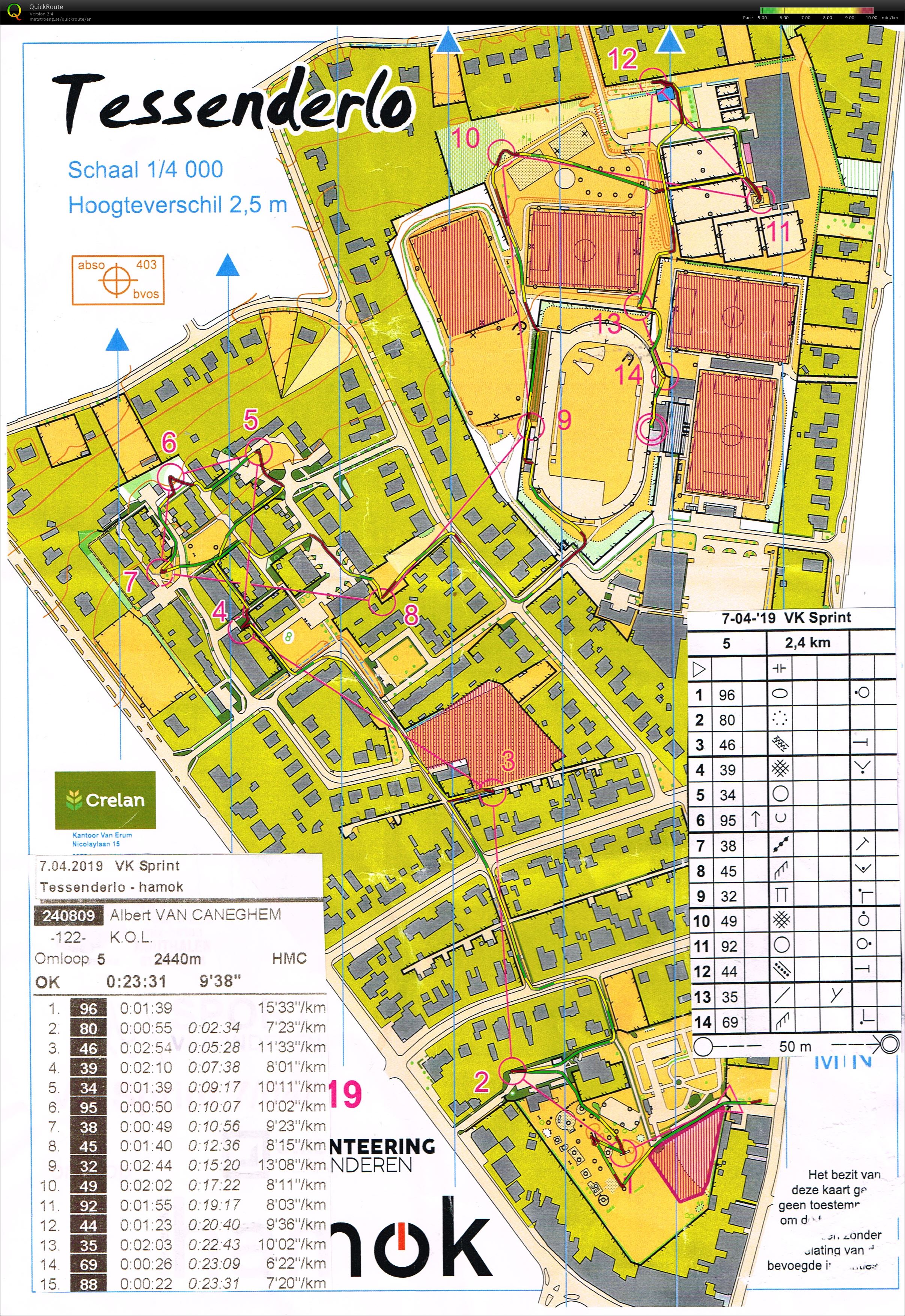 Tessenderlo VK Sprint (07.04.2019)