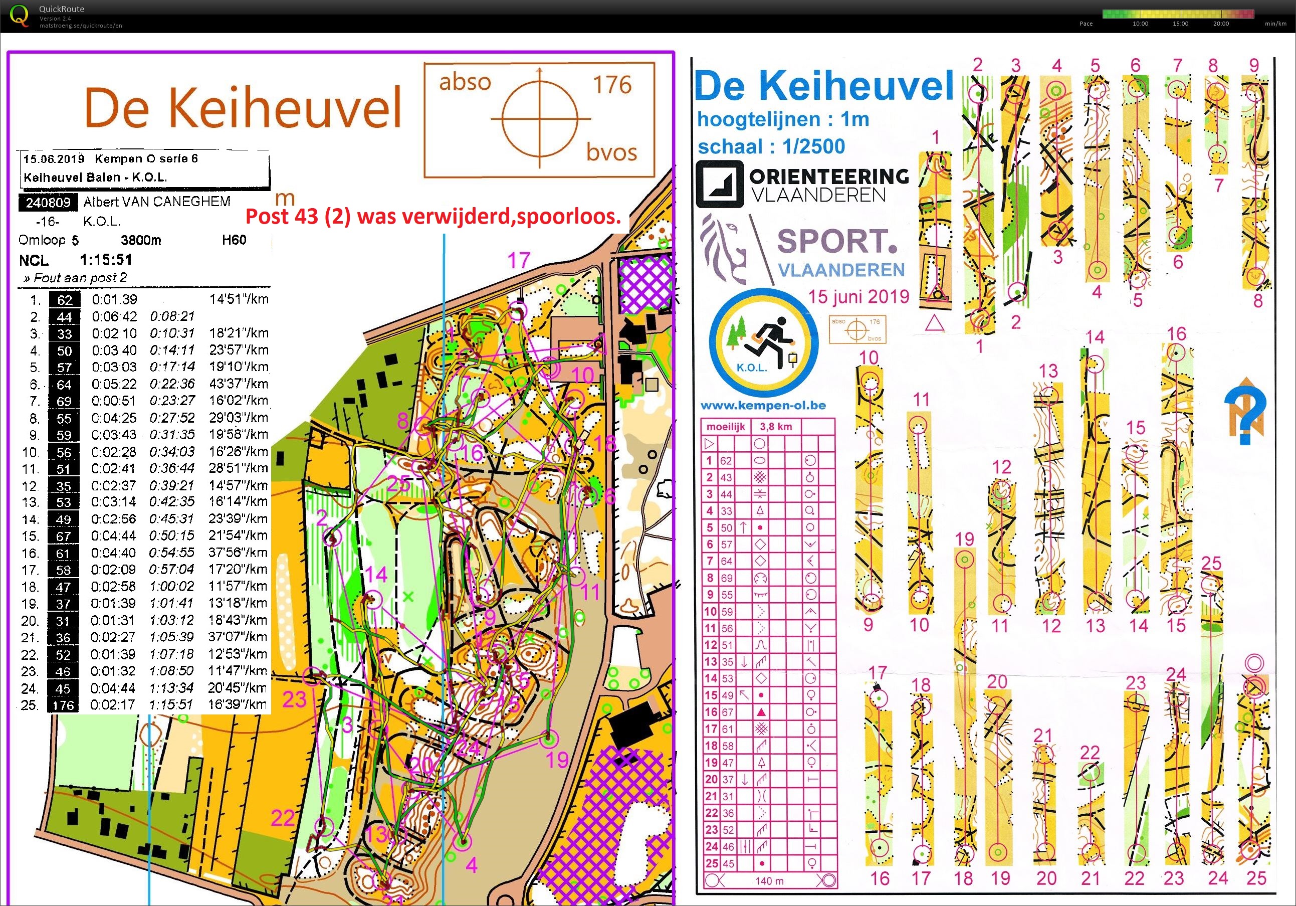 Keiheuvel KOSerie's 6 (15.06.2019)