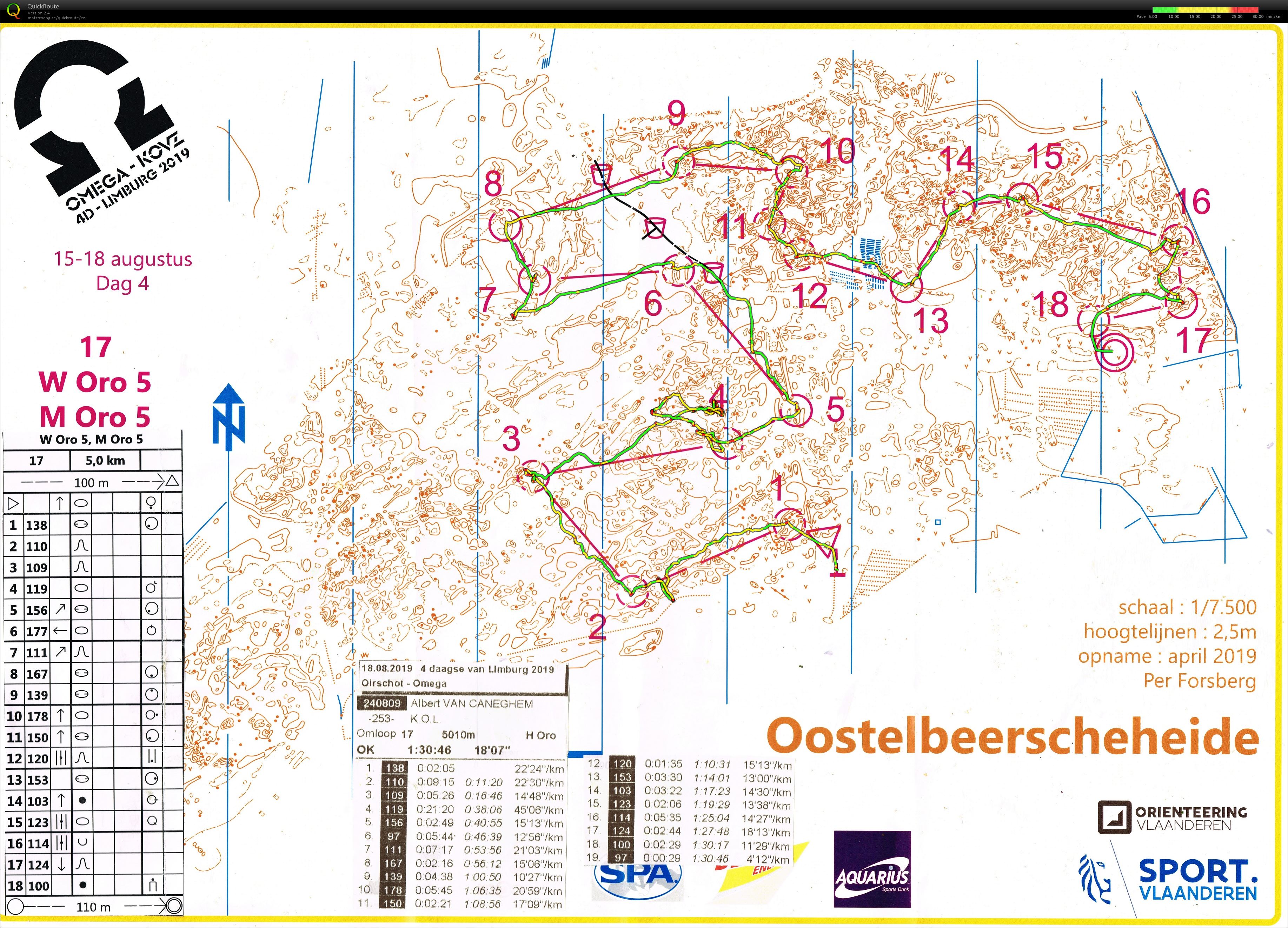 4 Daagse van Limburg Dag 4 (18-08-2019)